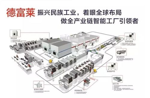 重慶智造新篇章 德富萊攜領(lǐng)先圖文設(shè)計(jì)亮相電子智能制造暨工業(yè)博覽會(huì)